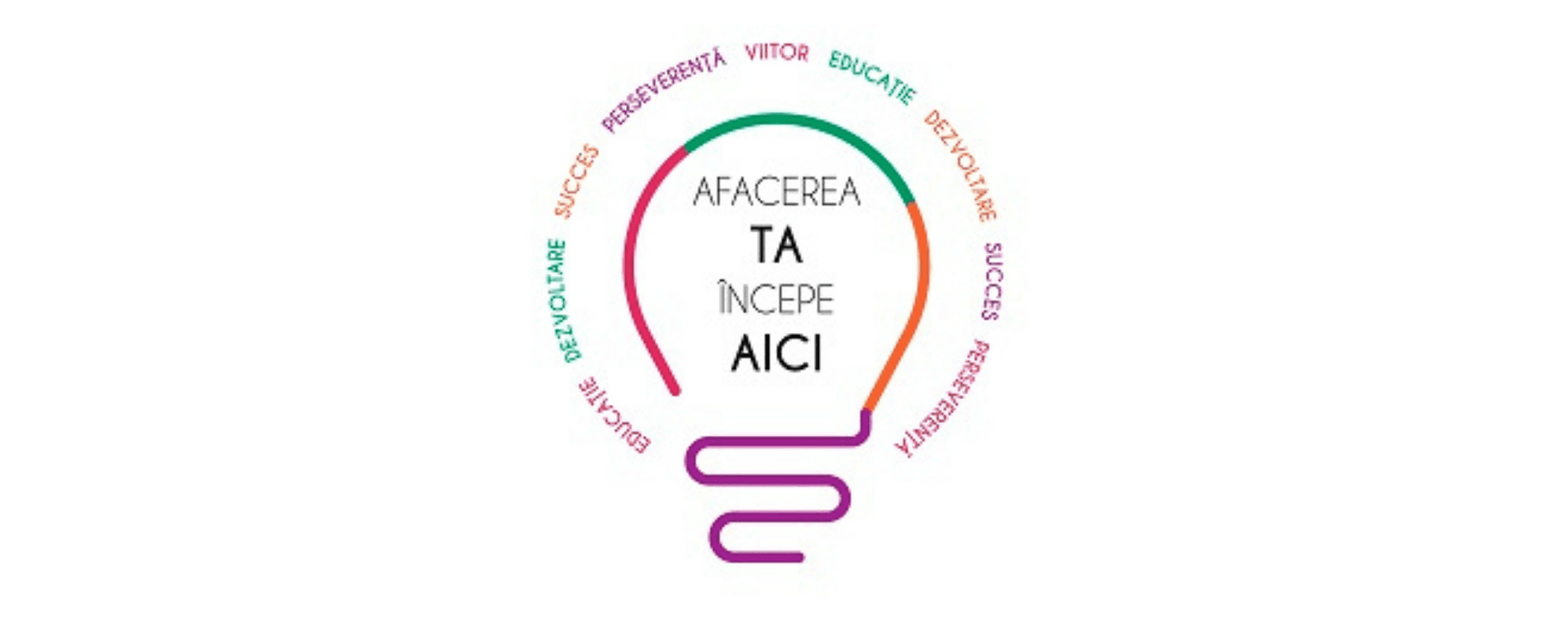 AFACEREA TA INCEPE AICI